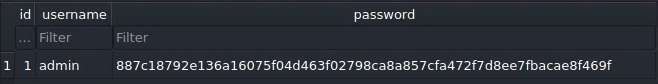 sqlite 1