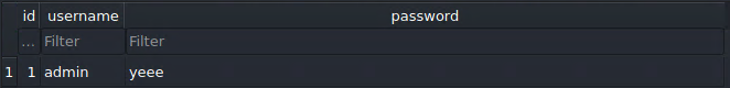 sqlite 2
